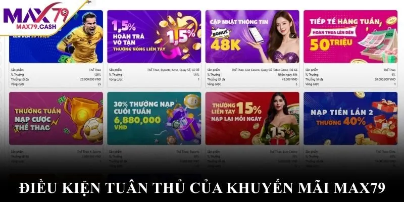 Điều kiện tuân thủ của khuyến mãi MAX79